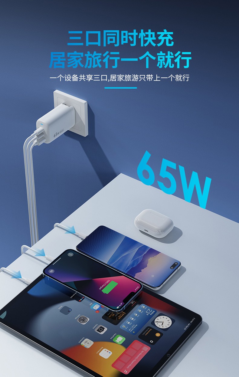 詳顧佰特65W氮化鎵充電器多款產品同時充.jpg